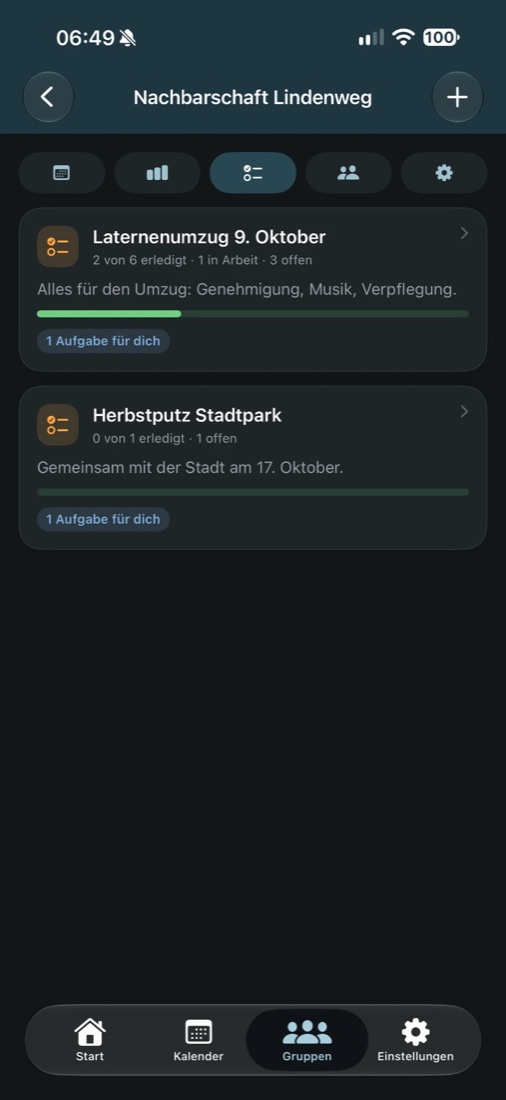 Projekte mit Fortschrittsbalken